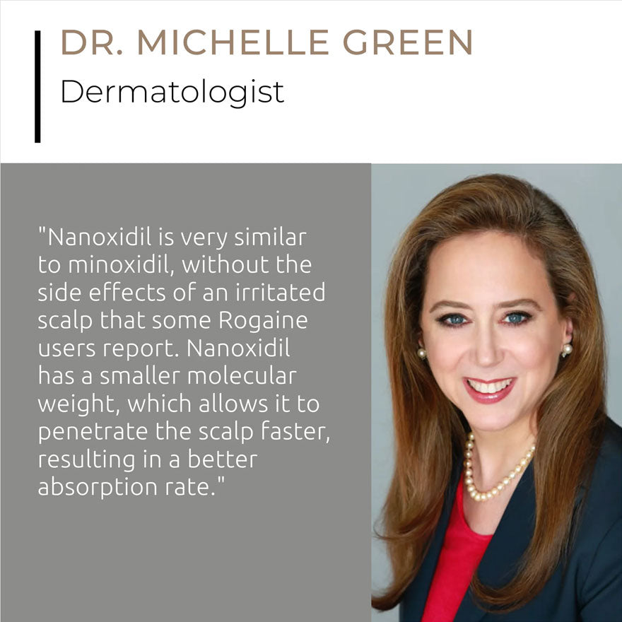 DS Laboratories Spectral.DNC-S® Extra Strength Hair Density + Gray Control Serum 60ml