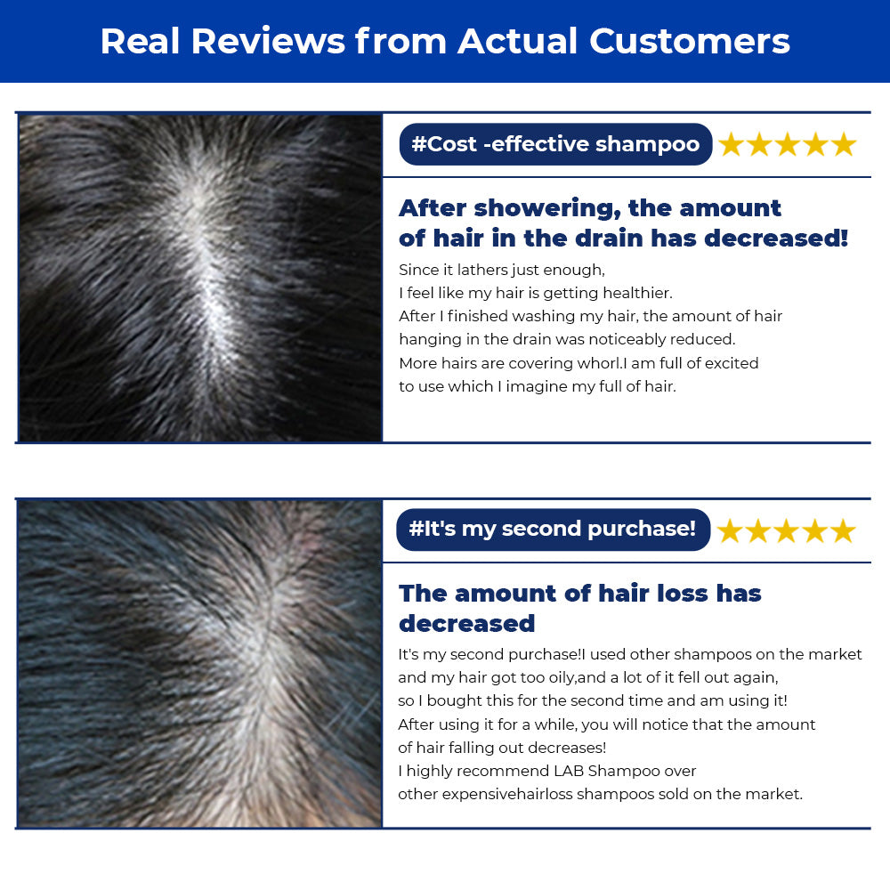 DR.BANGGIWON Lab Shampoo for Anti-Hair Loss 1000ml