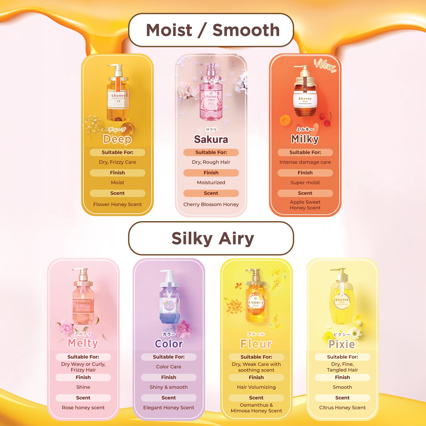 &honey Sakura Deep Moist Shampoo 440ml