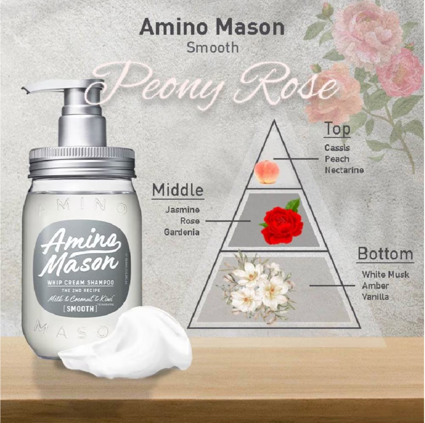 AMINO MASON Whip Cream Smooth Repair Shampoo (For Normal to Fine, Volumeless Hair) 450ml