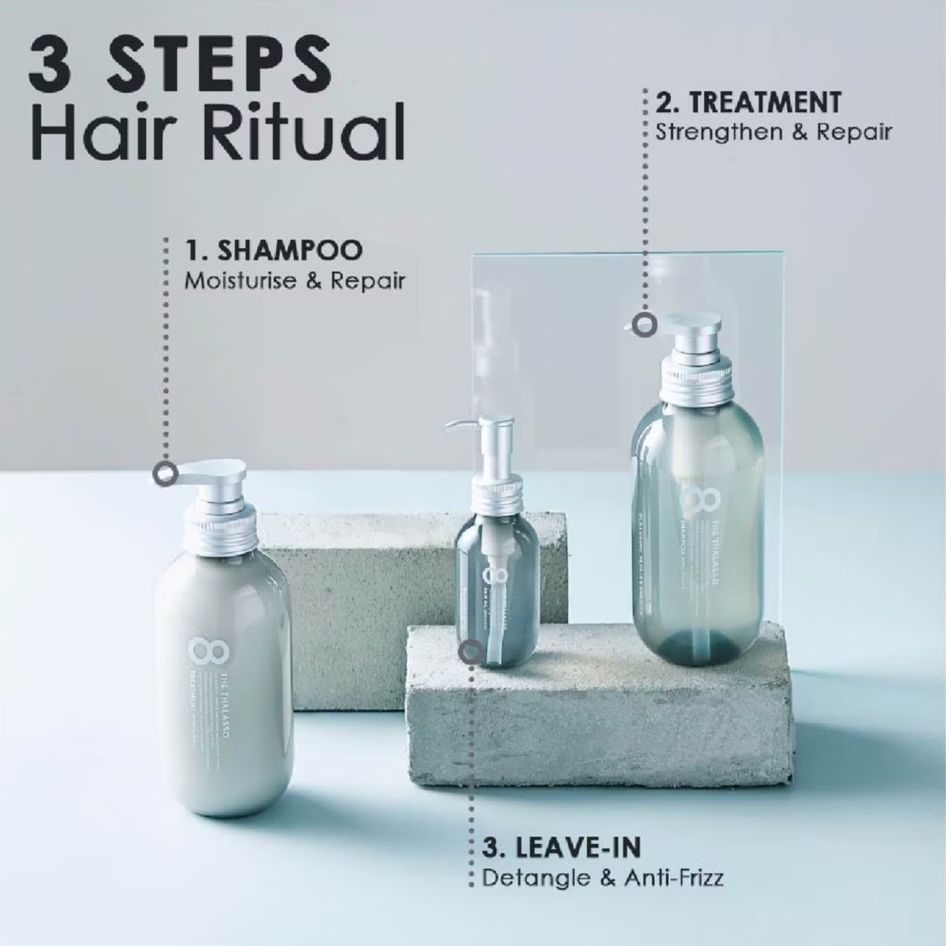 8 THE THALASSO Cleansing Repair & Moist Shampoo 475ml