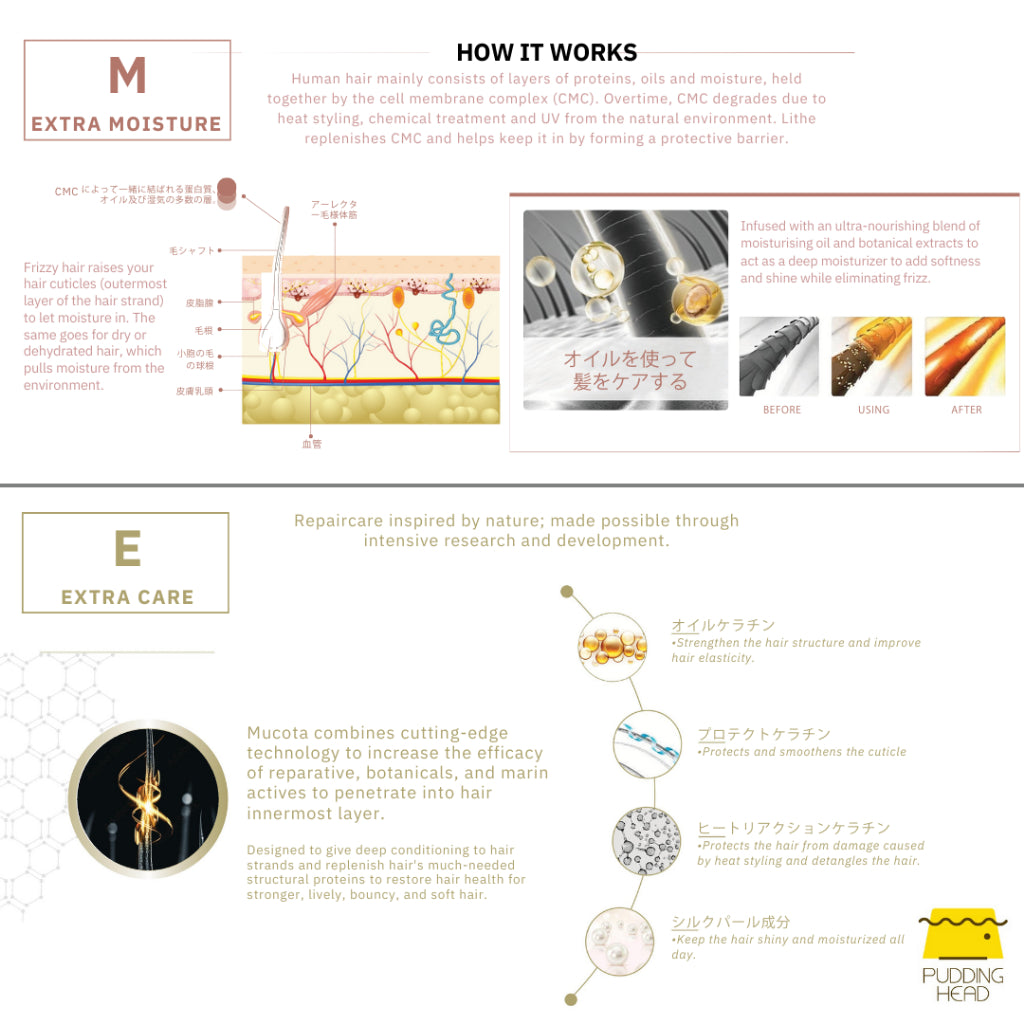 MUCOTA PURE M3 Oil 30/100ml for Extra Moisture