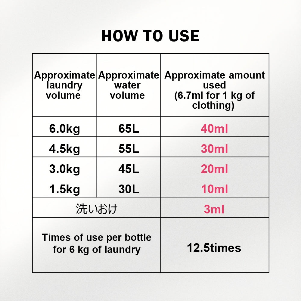 FADRIC HOTEL Softener X Fabric Mist [500ML/300ML]