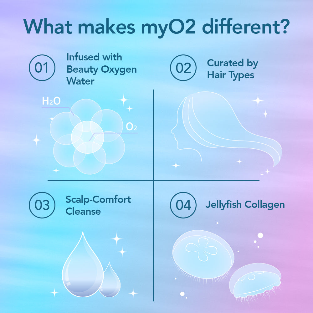 myO2 Water Coat Sleek Moist Treatment 450g