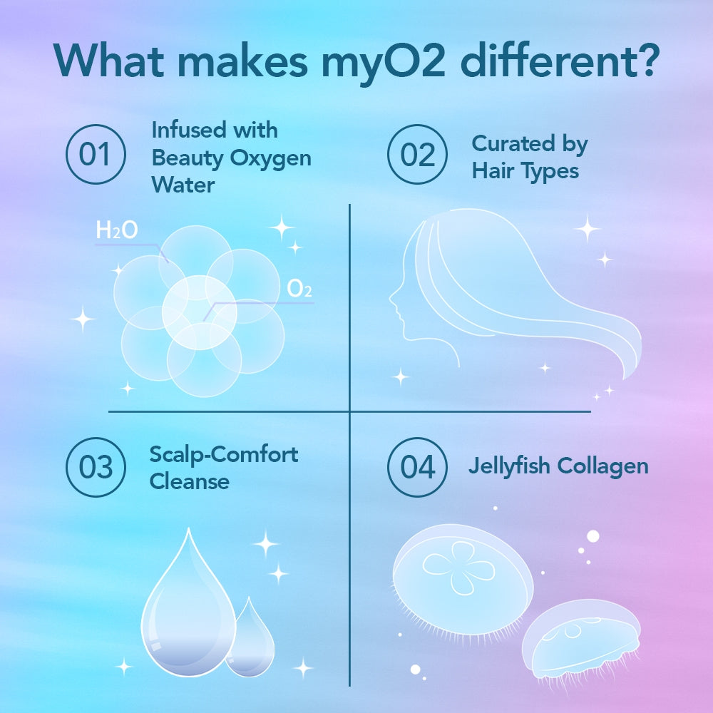 myO2 Watercoat Deep Moist/Sleek Moist Shampoo 450ml / Treatment 450g / Hair Oil 100ml