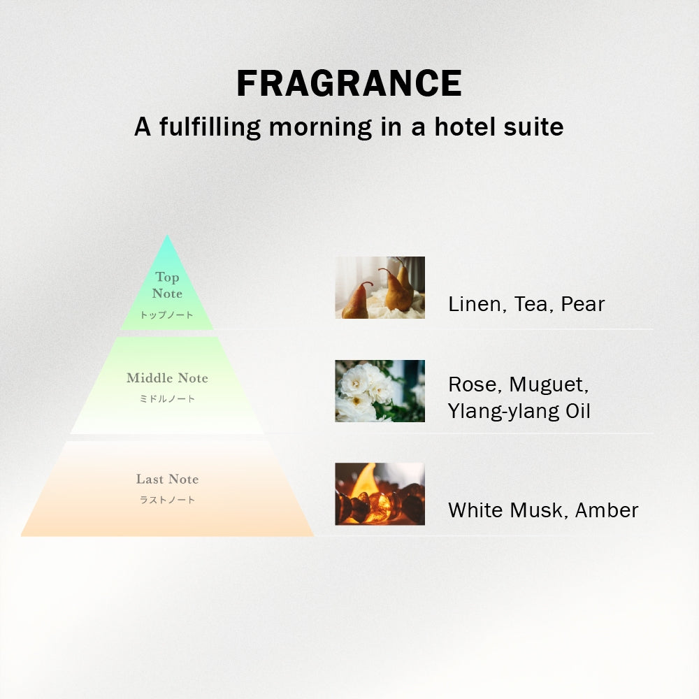 FADRIC HOTEL Softener X Fabric Mist [500ML/300ML]