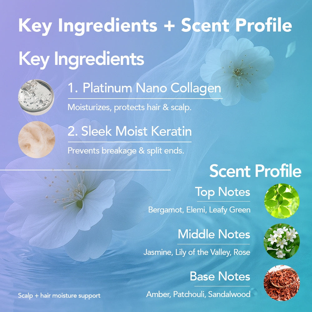 myO2 Watercoat Deep Moist/Sleek Moist Shampoo 450ml / Treatment 450g / Hair Oil 100ml