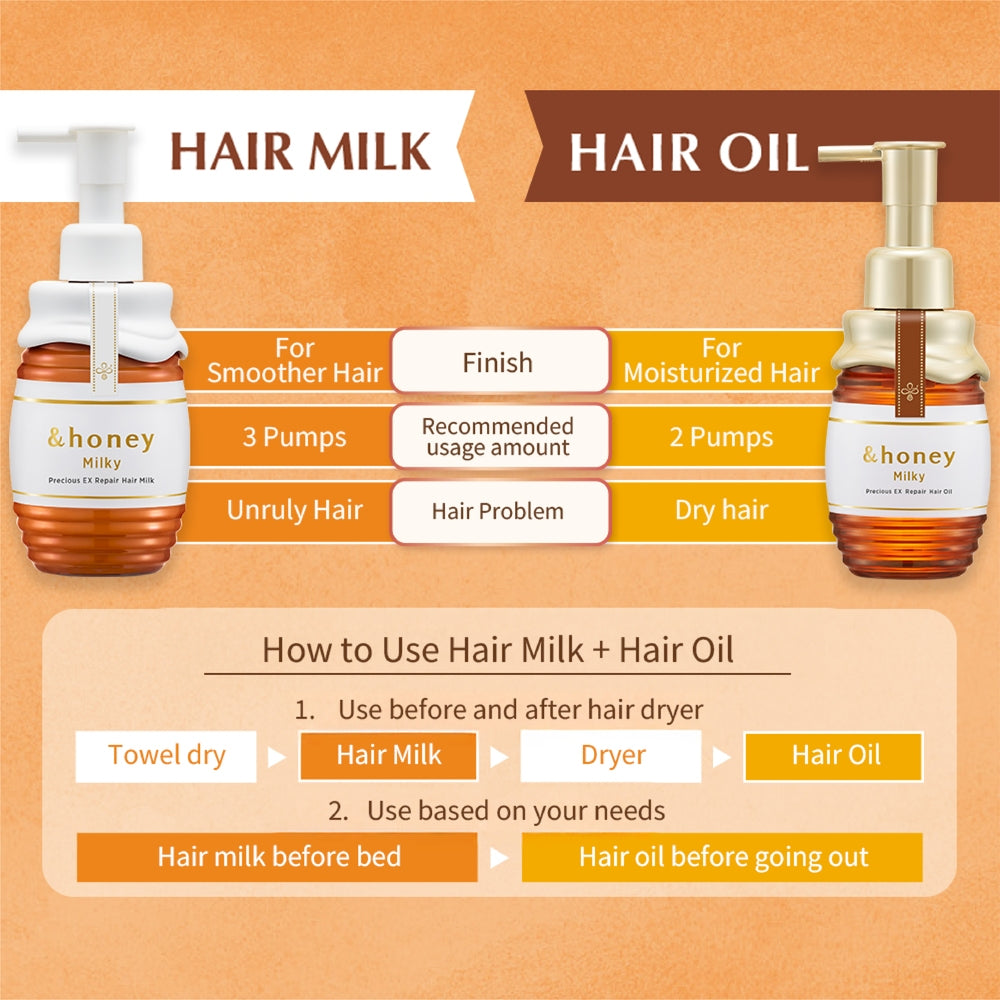 &honey Precious Ex Hair Milk 180ml