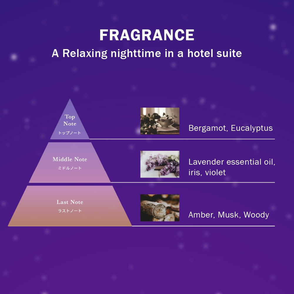 FADRIC HOTEL Softener X Fabric Mist [500ML/300ML]