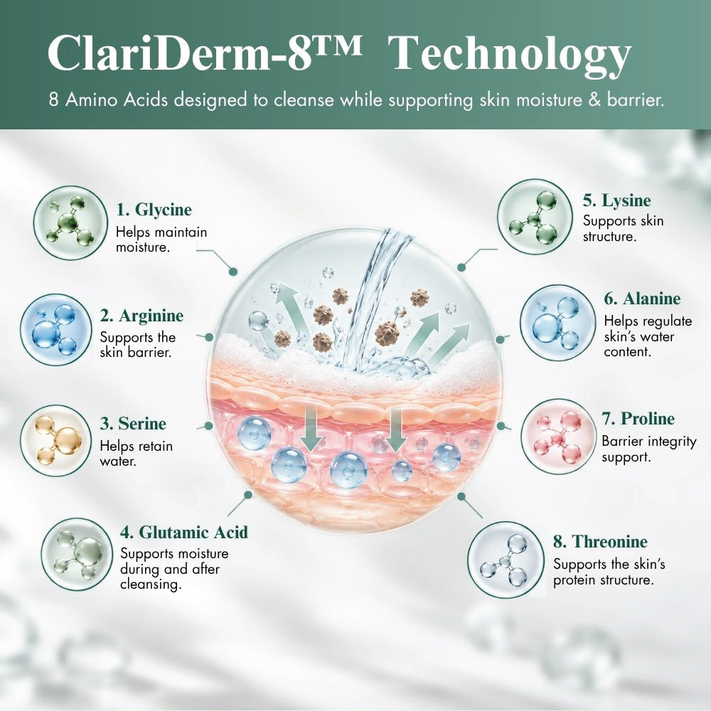 THE CLEAN DERMA Clarifying Tea Tree Cleanser 180ml