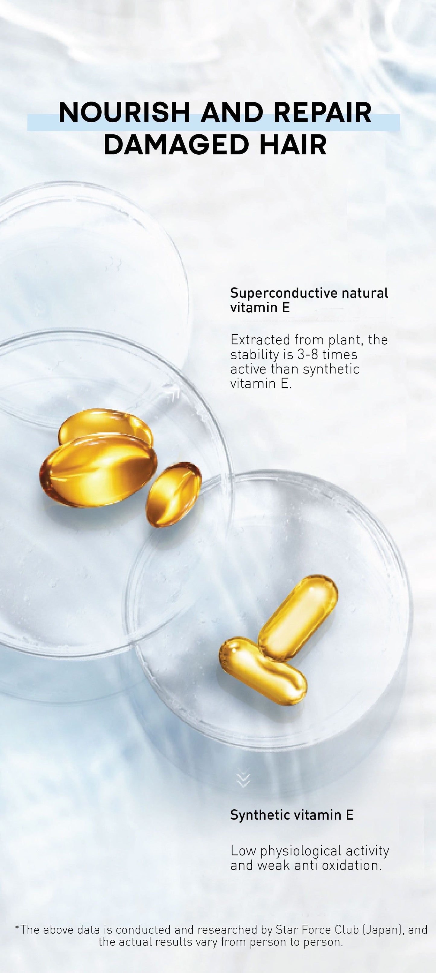 Mucota/Nakagawa Promille Oil 150ml