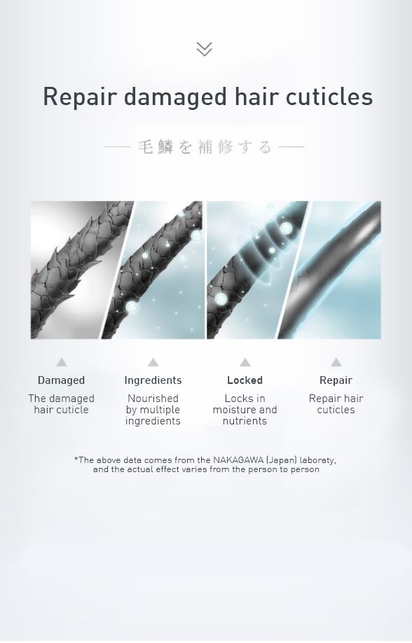 Mucota/Nakagawa Promille Serum 100g