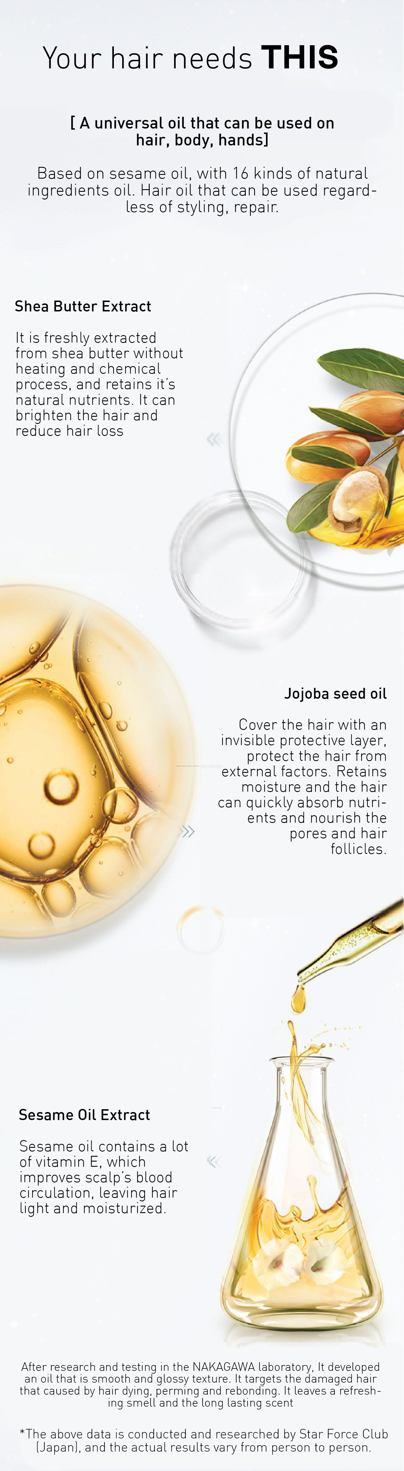 Mucota/Nakagawa Promille Oil 150ml