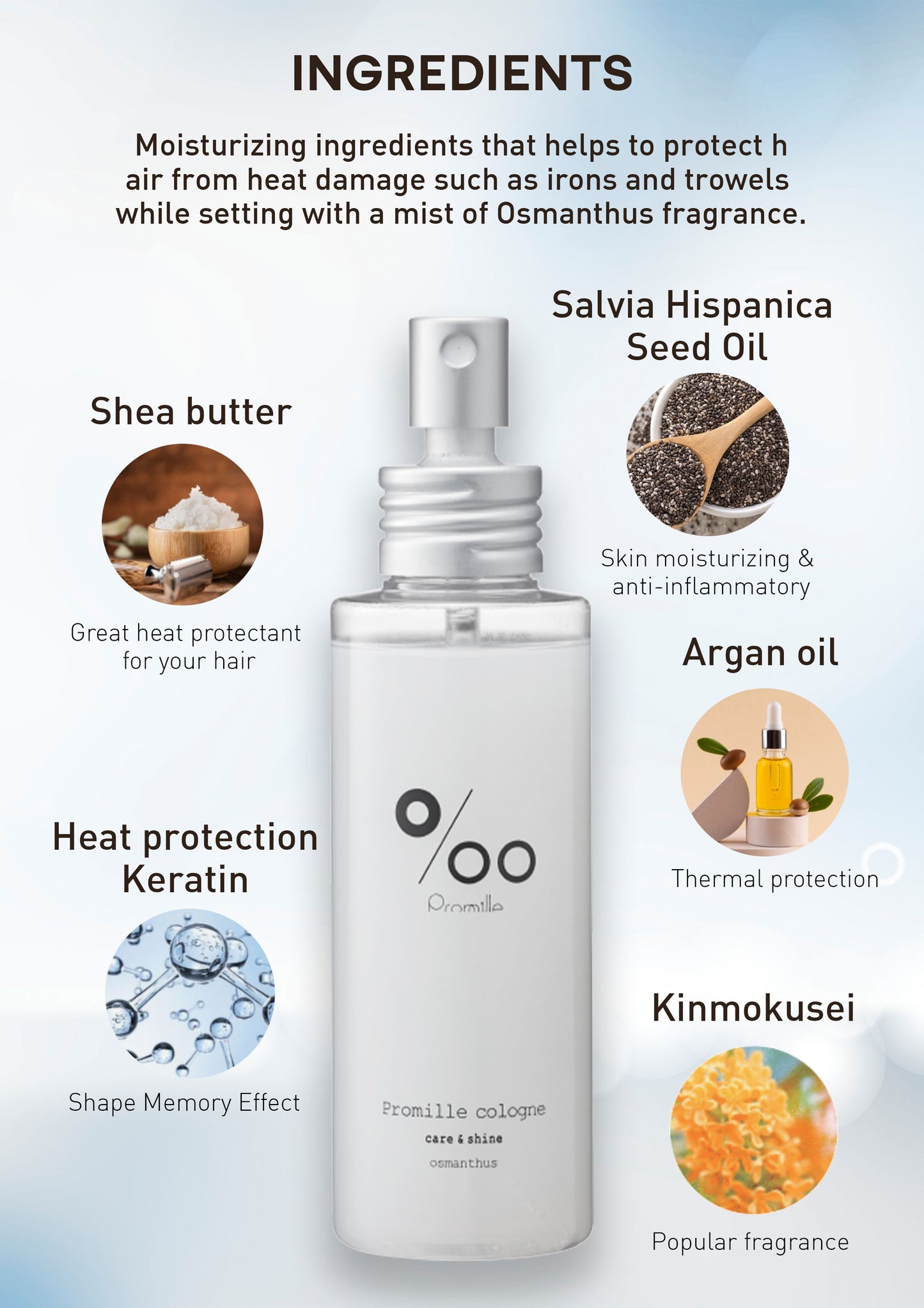 Mucota/Nakagawa Promille Cologne 100ml