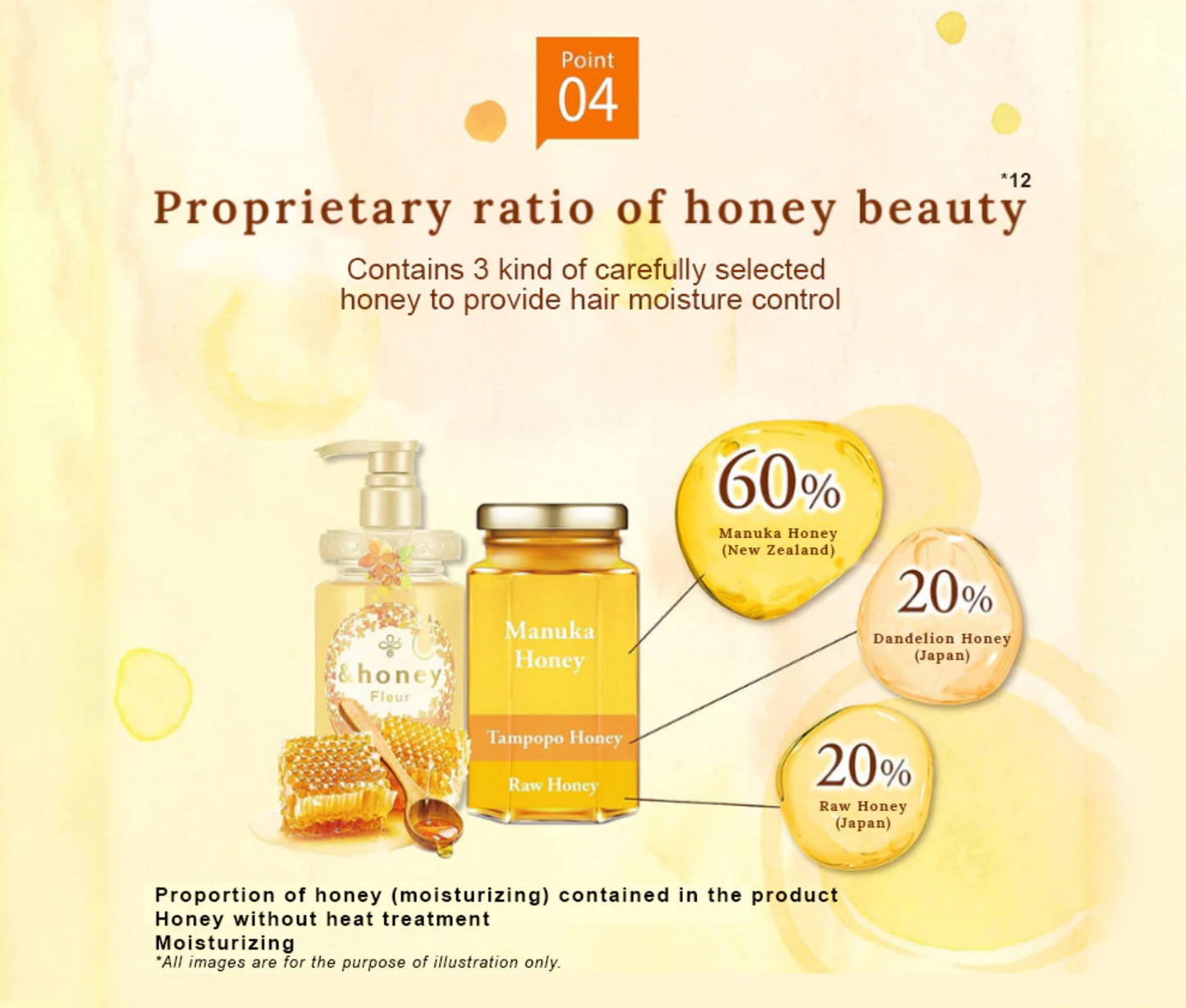 &HONEY Fleur Kinmokusei Moist Shampoo 450ml