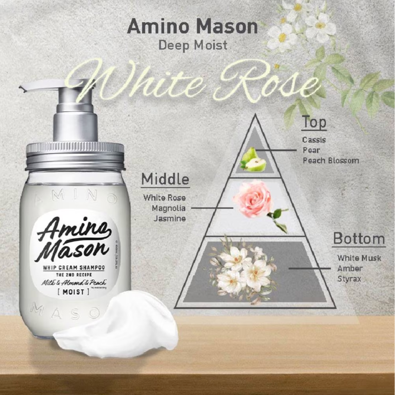 AMINO MASON Whip Cream Moist Shampoo (Suitable for Normal To Dry And Damaged Hair) 450ml