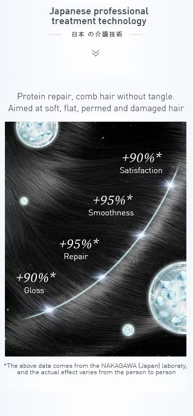 Mucota/Nakagawa Promille Serum 100g