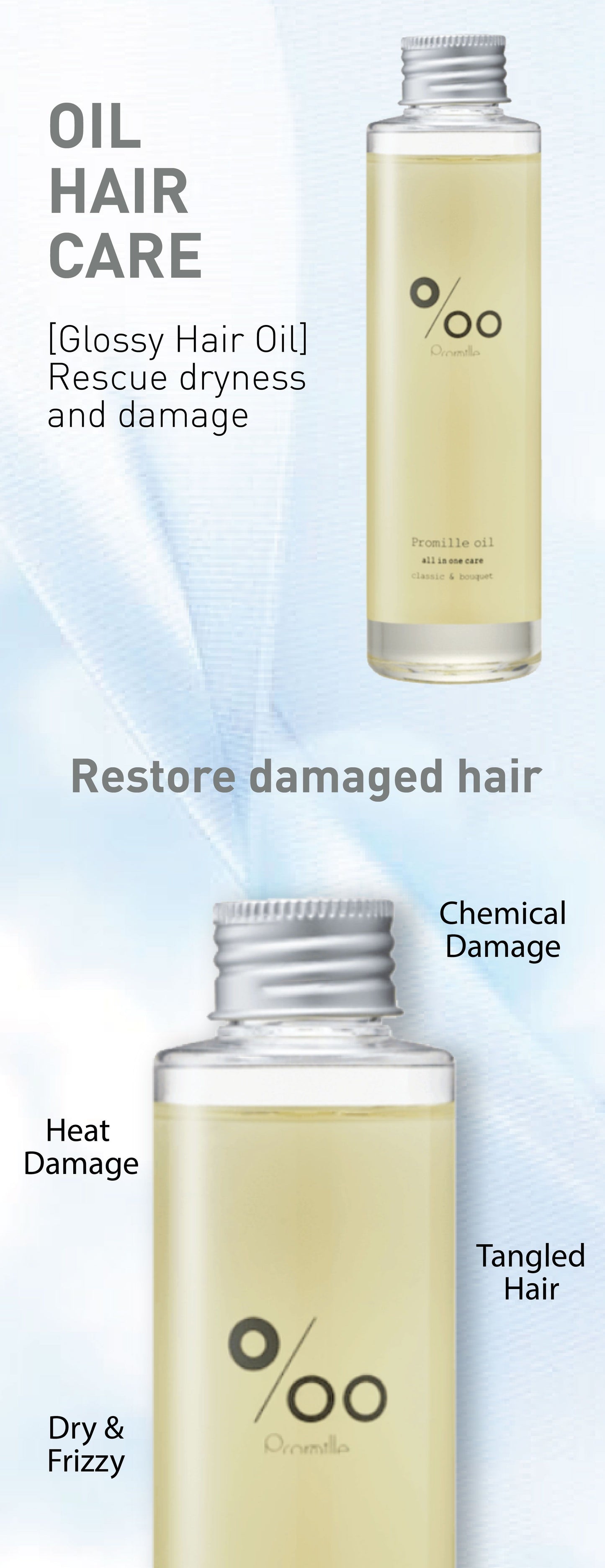 Mucota/Nakagawa Promille Oil 150ml