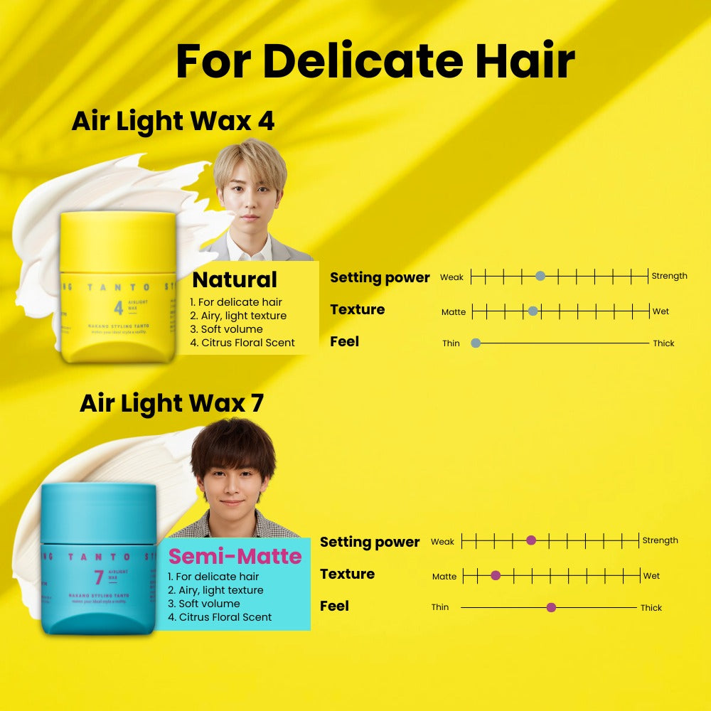 Nakano Styling Tanto Airlight Wax 7 / Airlight Wax 4 / Wax 4 / Wax 5 / Wax 6 / Wax 7 / Clay 8 / Grease 4 90g