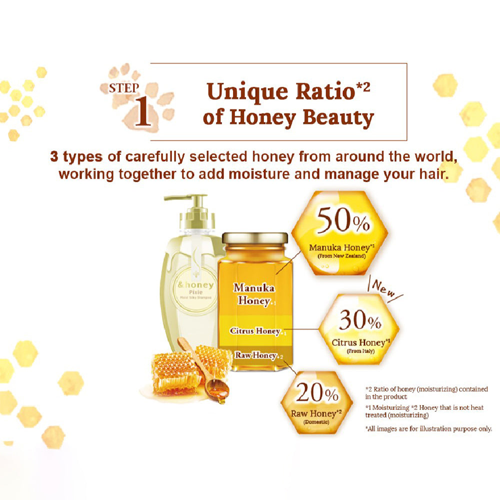 &honey Pixie Moist Silky Treatment 440g