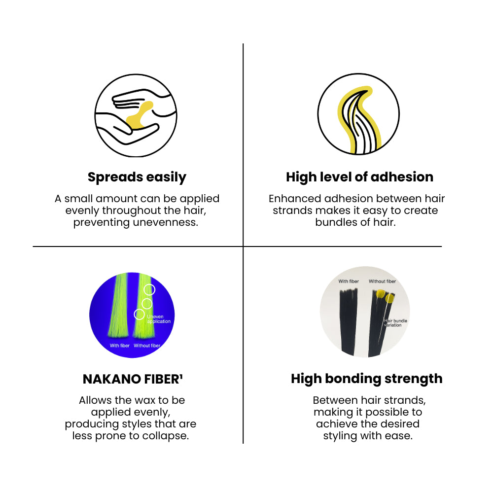 Nakano Styling Tanto Airlight Wax 7 / Airlight Wax 4 / Wax 4 / Wax 5 / Wax 6 / Wax 7 / Clay 8 / Grease 4 90g
